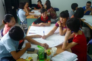 Group Brainstorming
